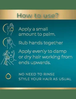 Ogx Rescue Fusions Deep Recovery Overnight Treatment 125 ml - Balsamsspray Discount